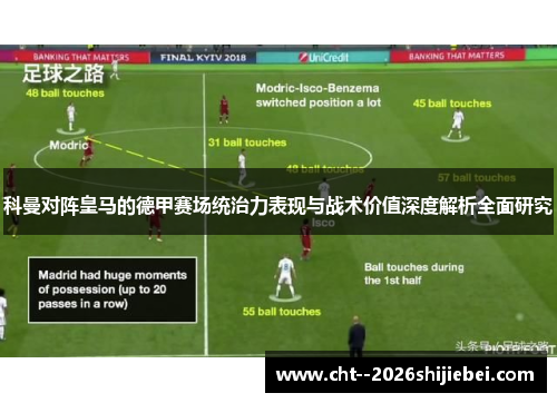 科曼对阵皇马的德甲赛场统治力表现与战术价值深度解析全面研究