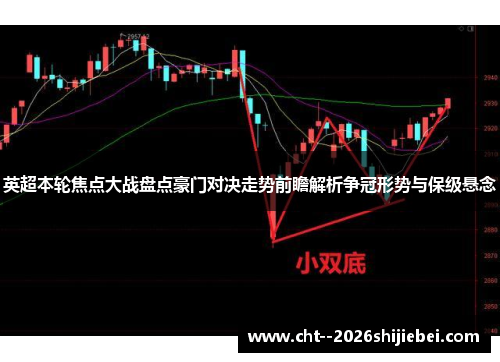 英超本轮焦点大战盘点豪门对决走势前瞻解析争冠形势与保级悬念